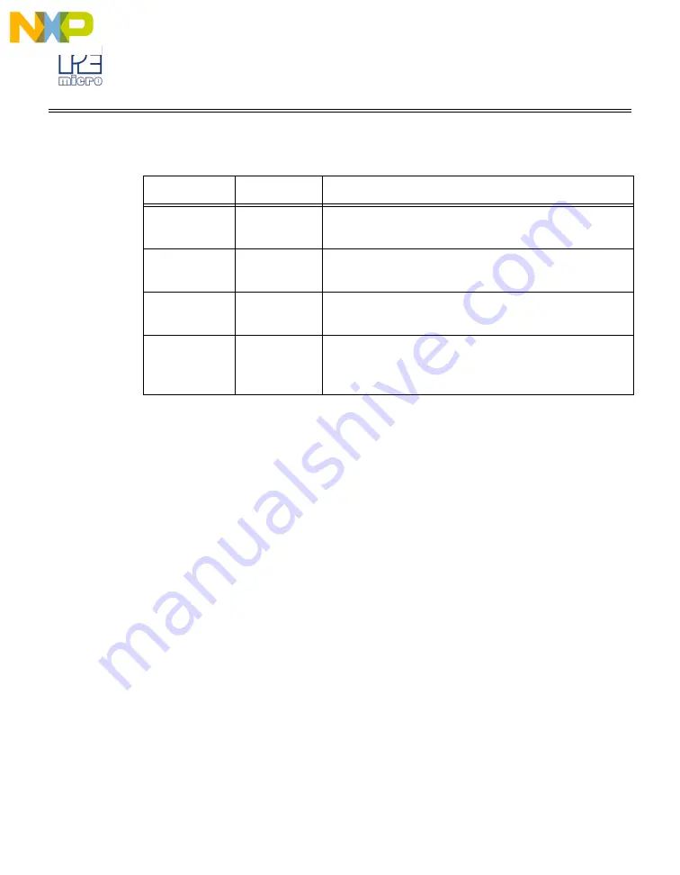 Freescale Semiconductor P&E Tracelink User Manual Download Page 16