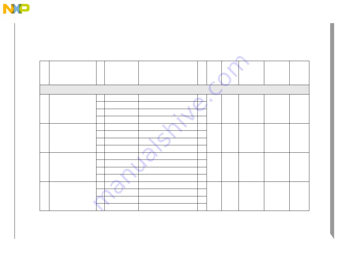 Freescale Semiconductor PXR4030 Reference Manual Download Page 69