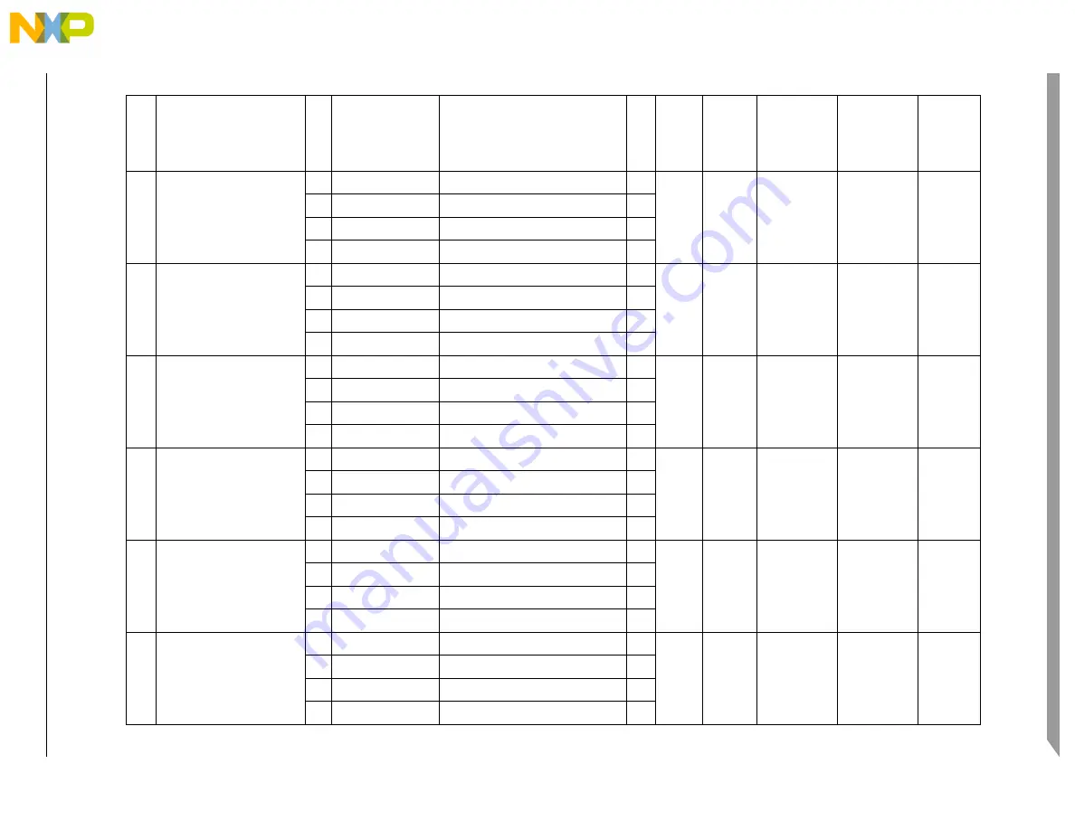 Freescale Semiconductor PXR4030 Скачать руководство пользователя страница 70