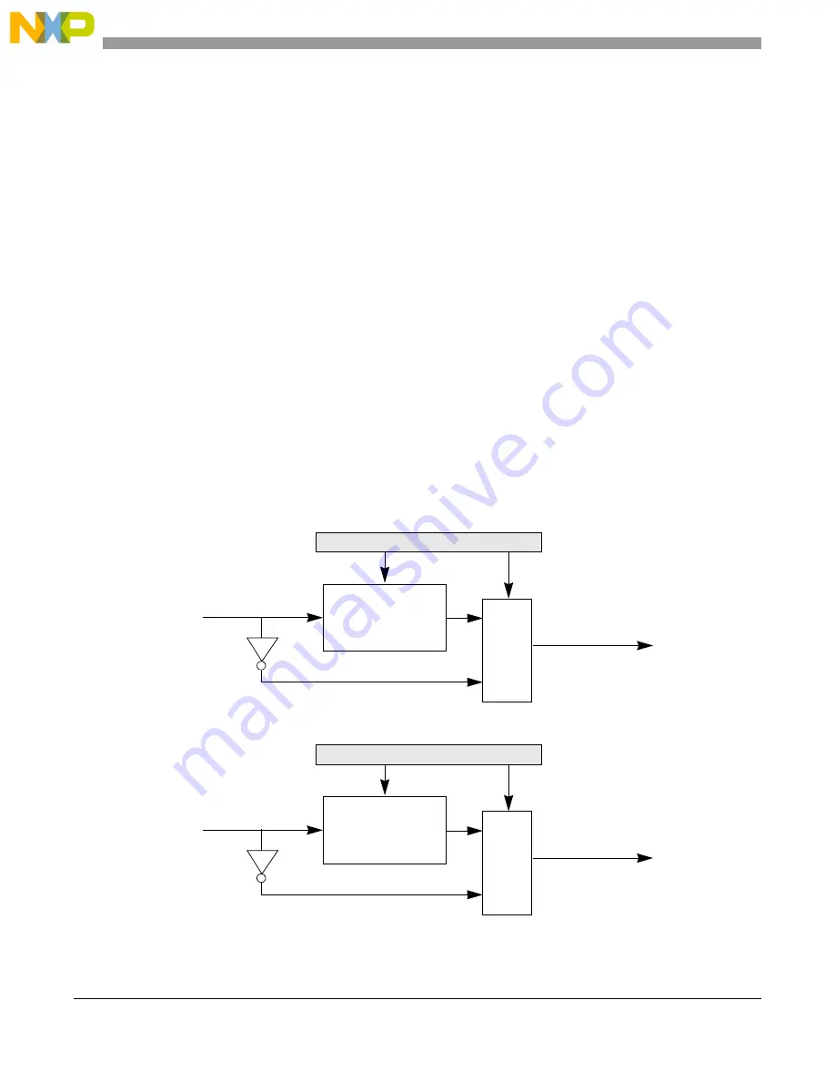 Freescale Semiconductor PXR4030 Скачать руководство пользователя страница 1078