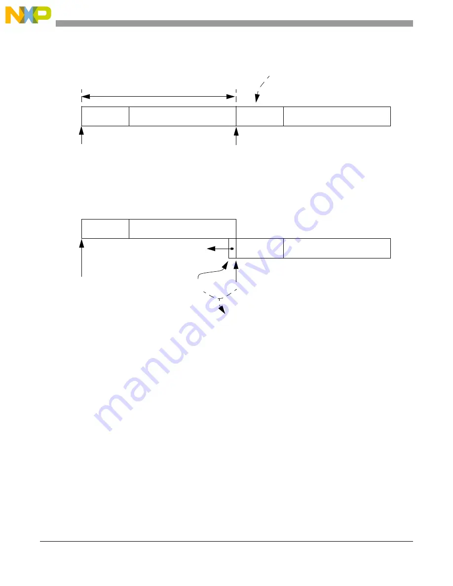 Freescale Semiconductor PXR4030 Скачать руководство пользователя страница 1086