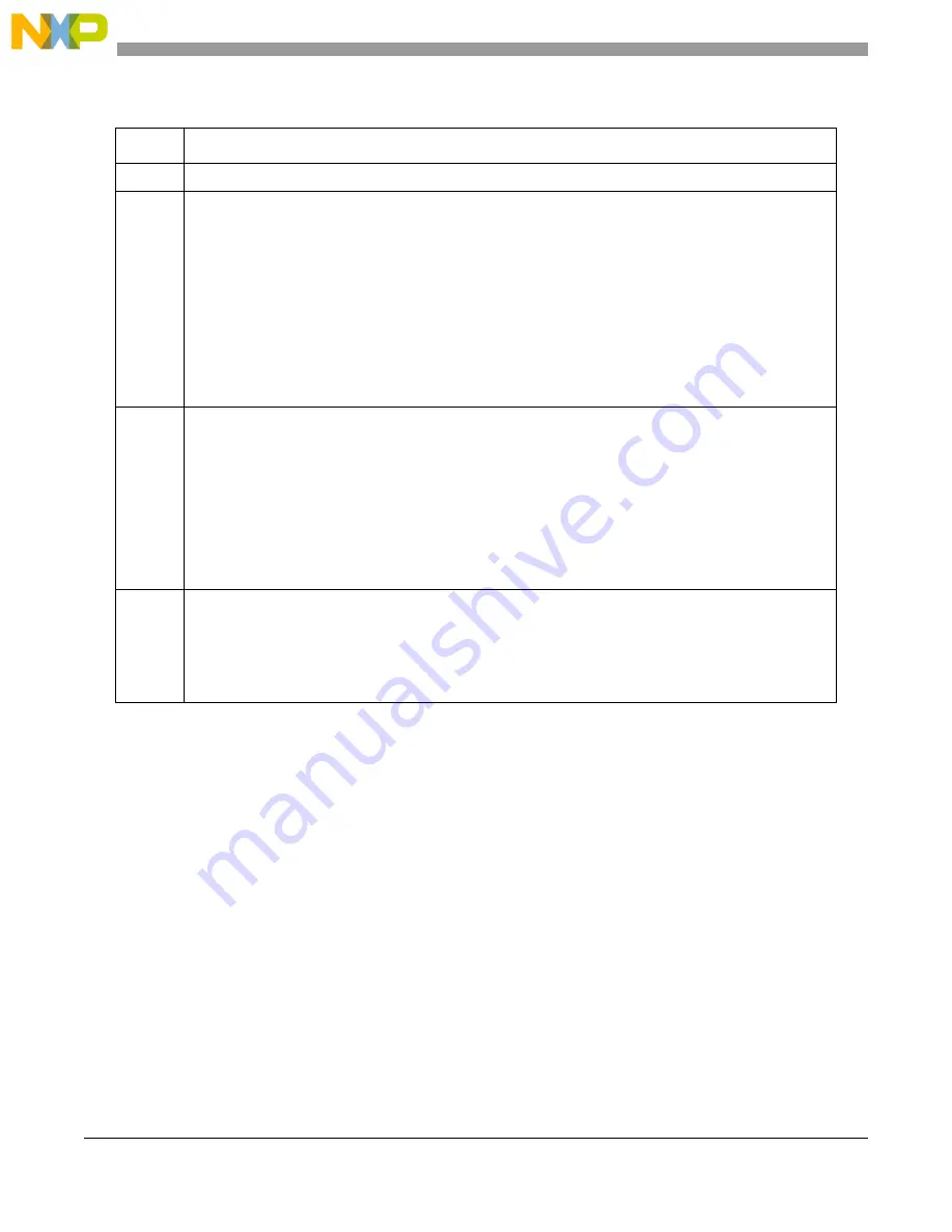 Freescale Semiconductor PXR4030 Скачать руководство пользователя страница 362