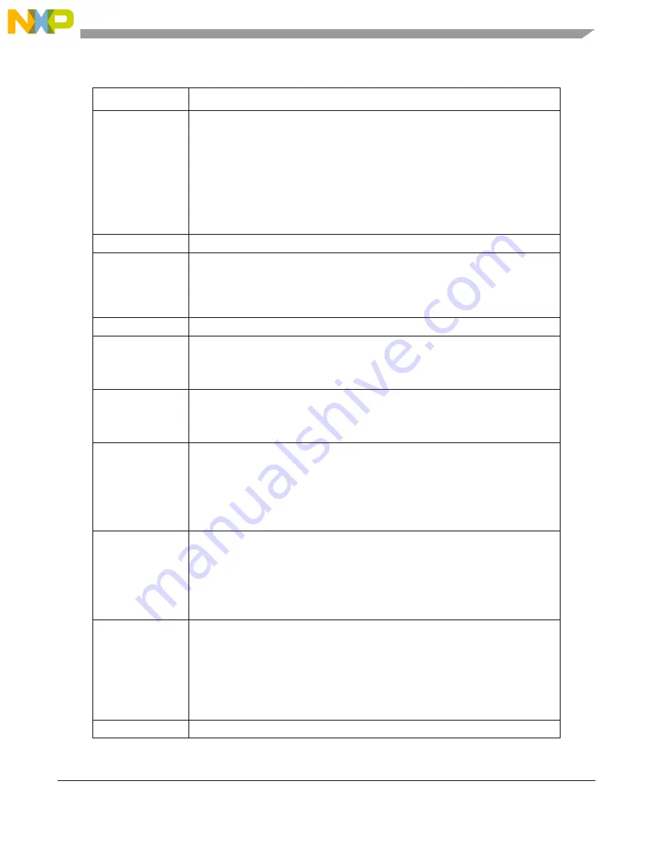 Freescale Semiconductor PXR4030 Reference Manual Download Page 397