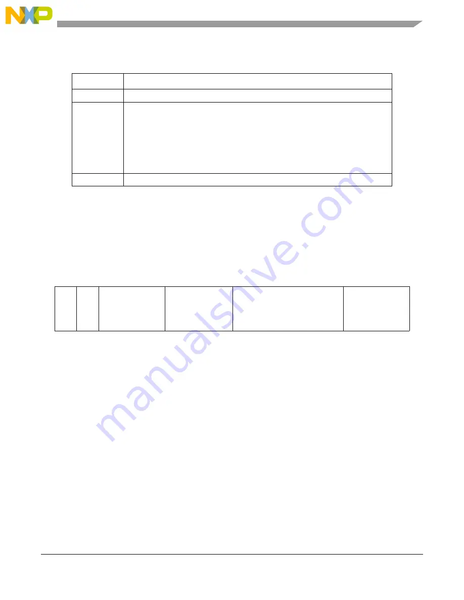 Freescale Semiconductor PXR4030 Скачать руководство пользователя страница 403