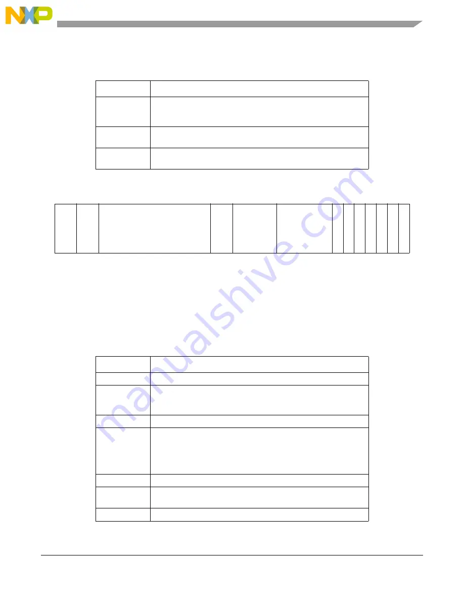 Freescale Semiconductor PXR4030 Reference Manual Download Page 407