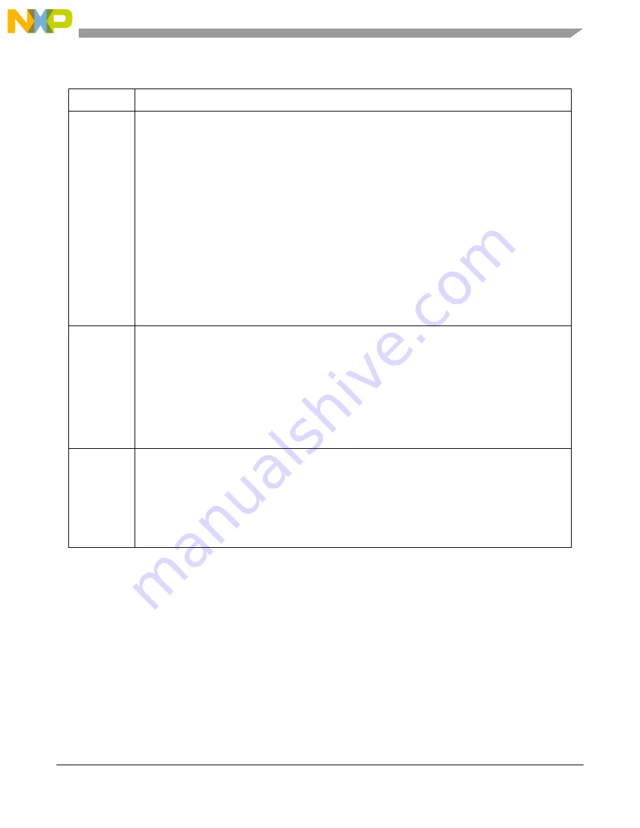 Freescale Semiconductor PXR4030 Скачать руководство пользователя страница 725