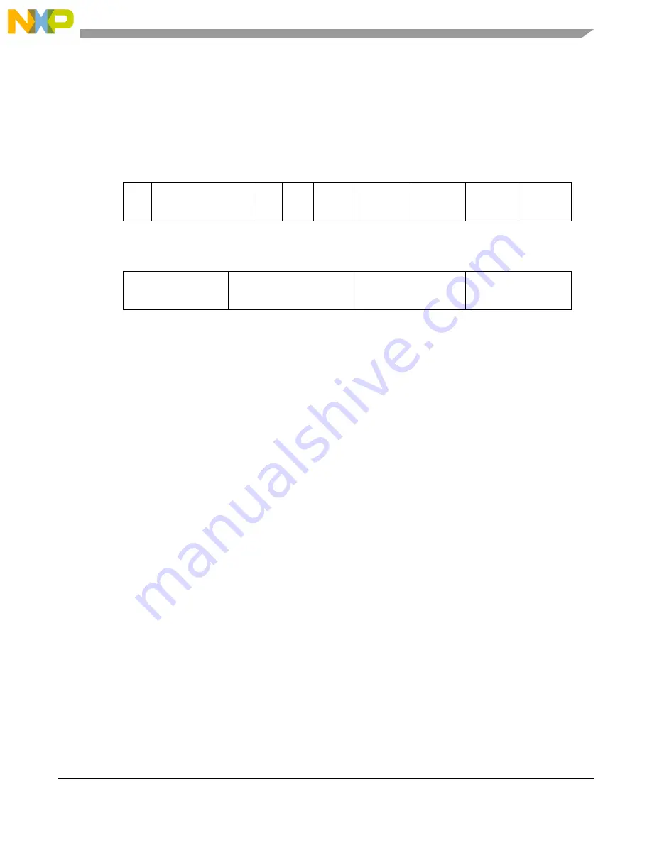 Freescale Semiconductor PXR4030 Reference Manual Download Page 873