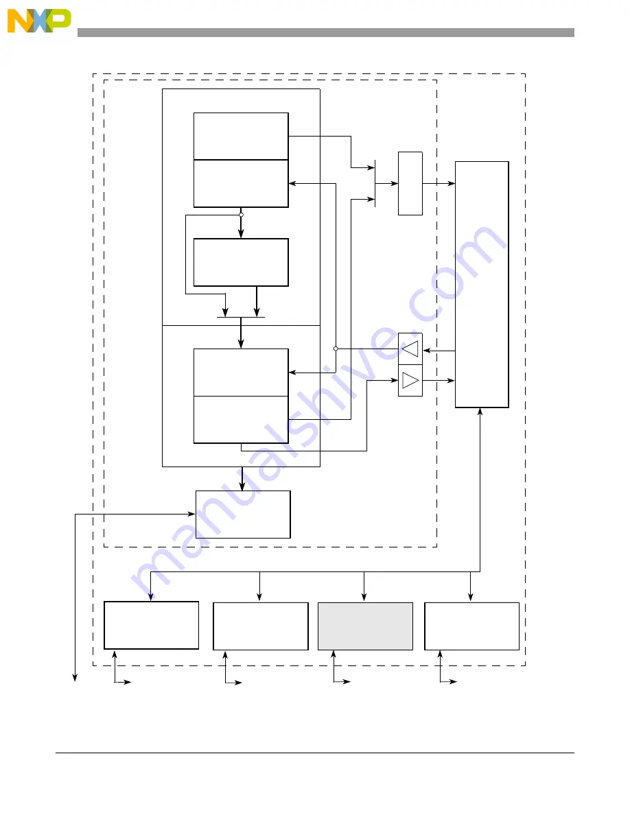 Freescale Semiconductor QE128 Скачать руководство пользователя страница 10