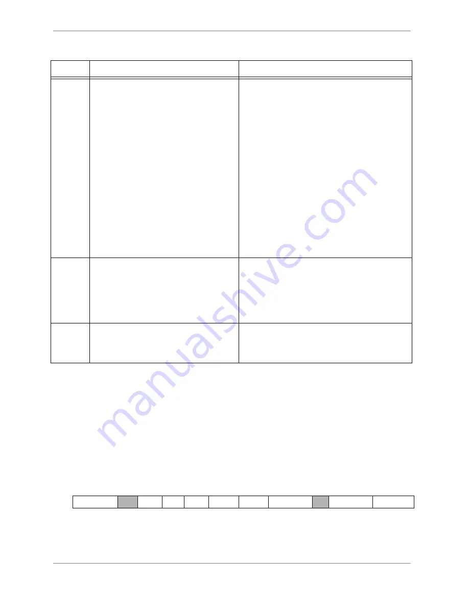 Freescale Semiconductor SC140 DSP Core Reference Manual Download Page 147