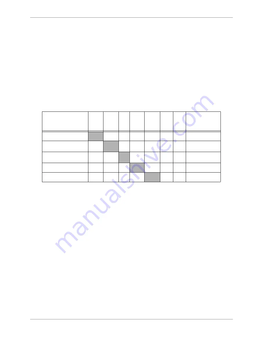 Freescale Semiconductor SC140 DSP Core Reference Manual Download Page 176