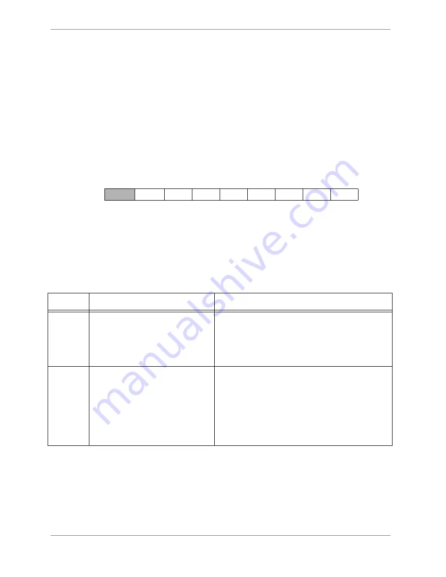 Freescale Semiconductor SC140 DSP Core Reference Manual Download Page 177