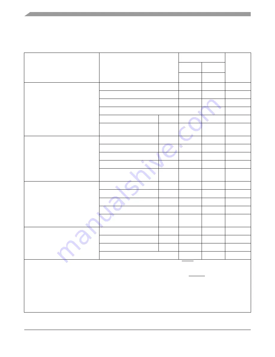 Freescale Semiconductor Symphony DSP56724 Скачать руководство пользователя страница 24