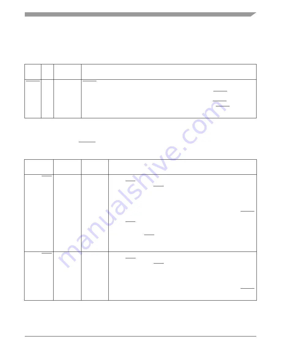 Freescale Semiconductor Symphony DSP56724 Reference Manual Download Page 29