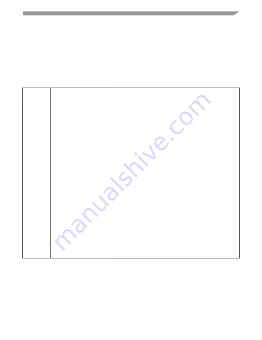 Freescale Semiconductor Symphony DSP56724 Reference Manual Download Page 35