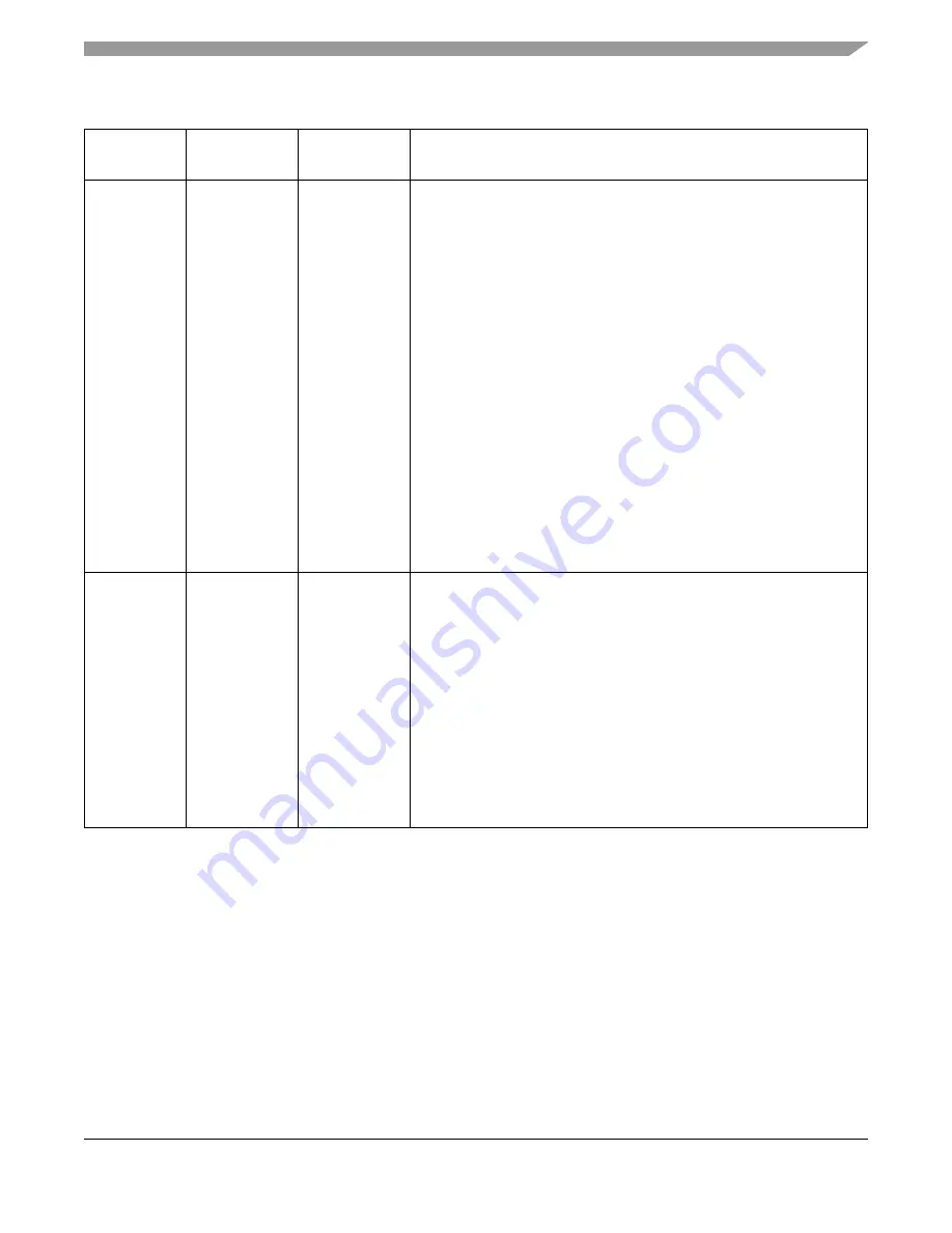 Freescale Semiconductor Symphony DSP56724 Reference Manual Download Page 43