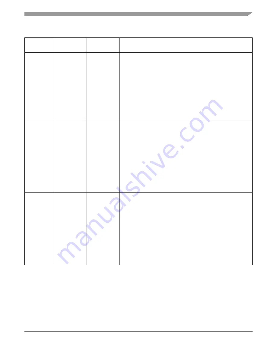 Freescale Semiconductor Symphony DSP56724 Reference Manual Download Page 45