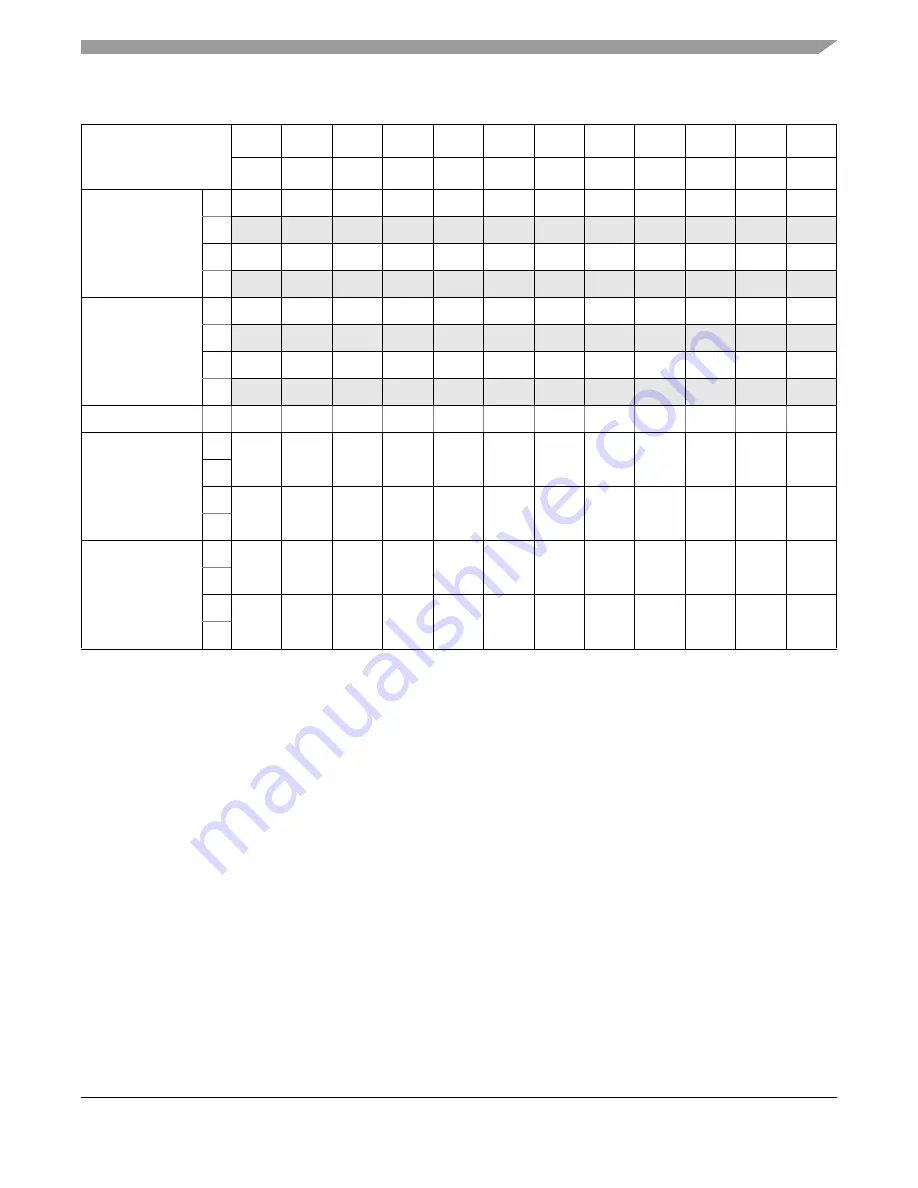 Freescale Semiconductor Symphony DSP56724 Reference Manual Download Page 97