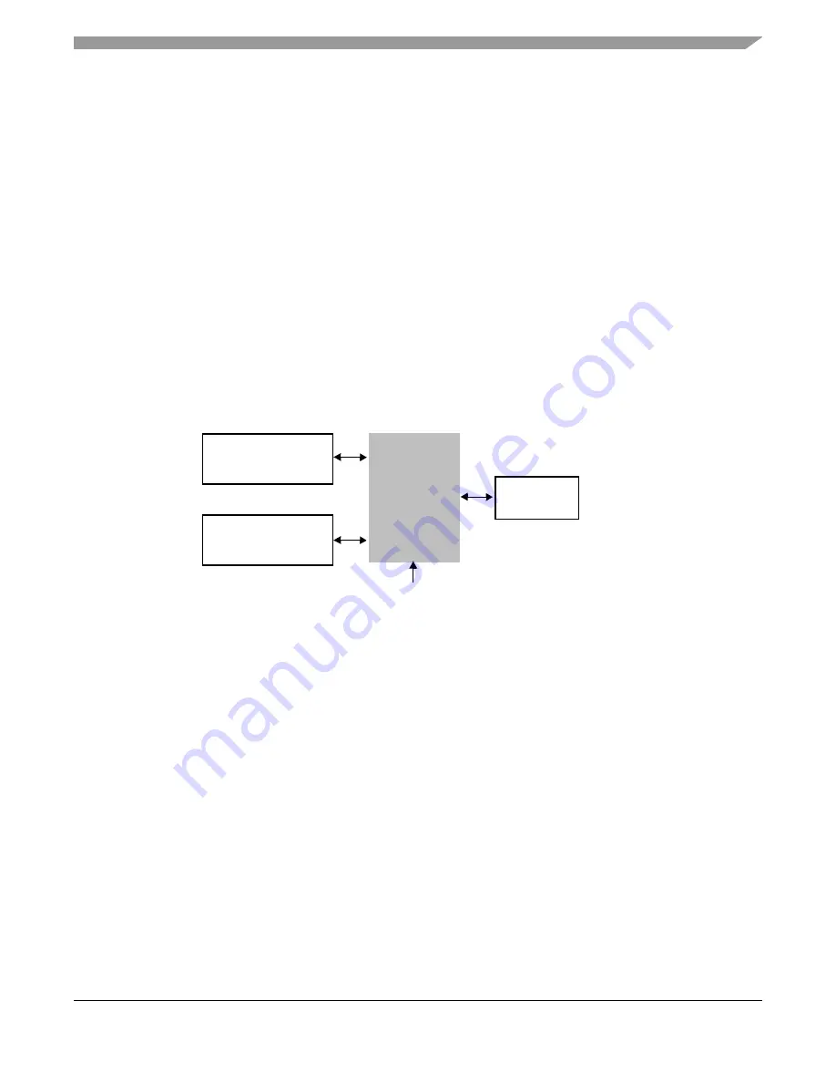 Freescale Semiconductor Symphony DSP56724 Reference Manual Download Page 239