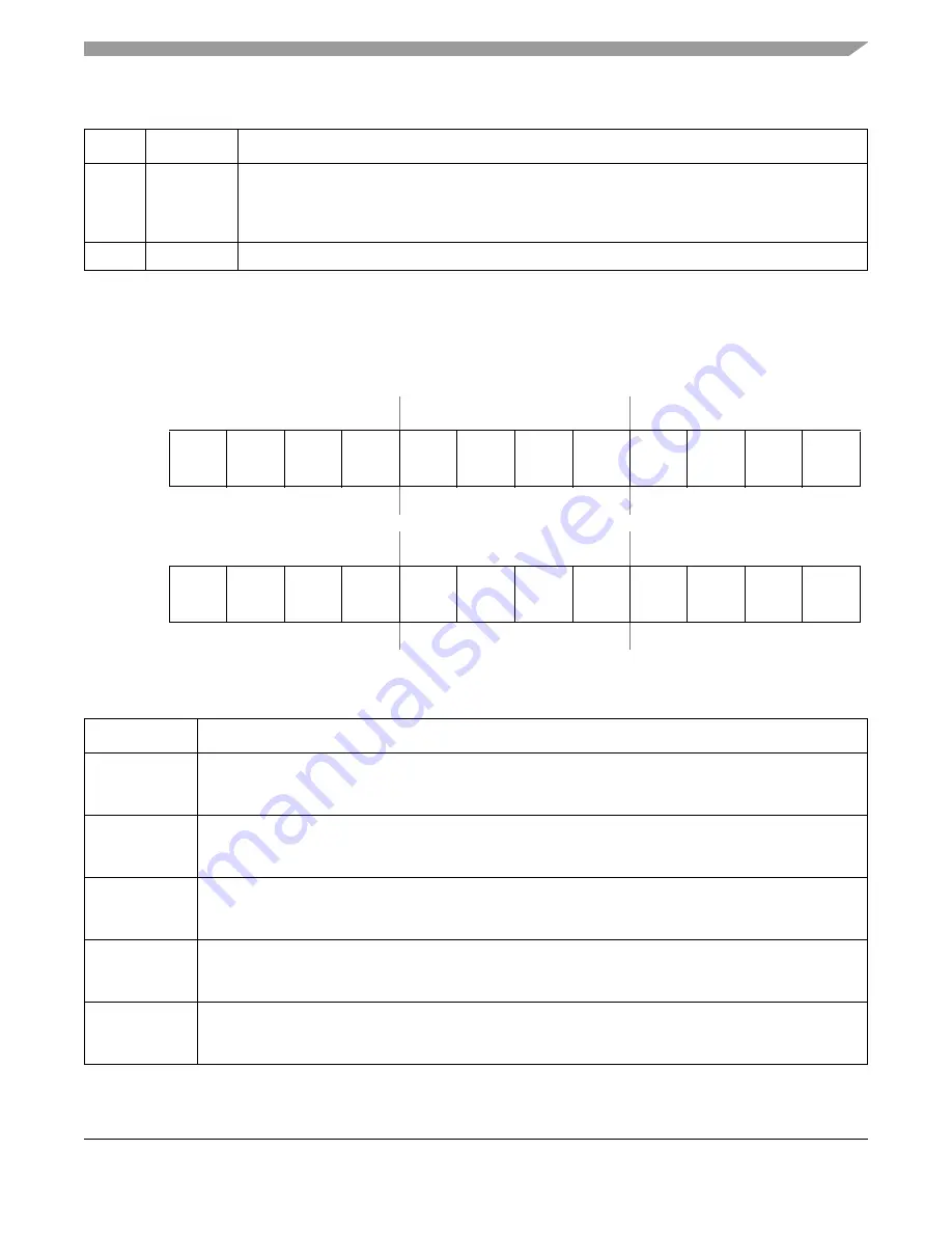 Freescale Semiconductor Symphony DSP56724 Reference Manual Download Page 321