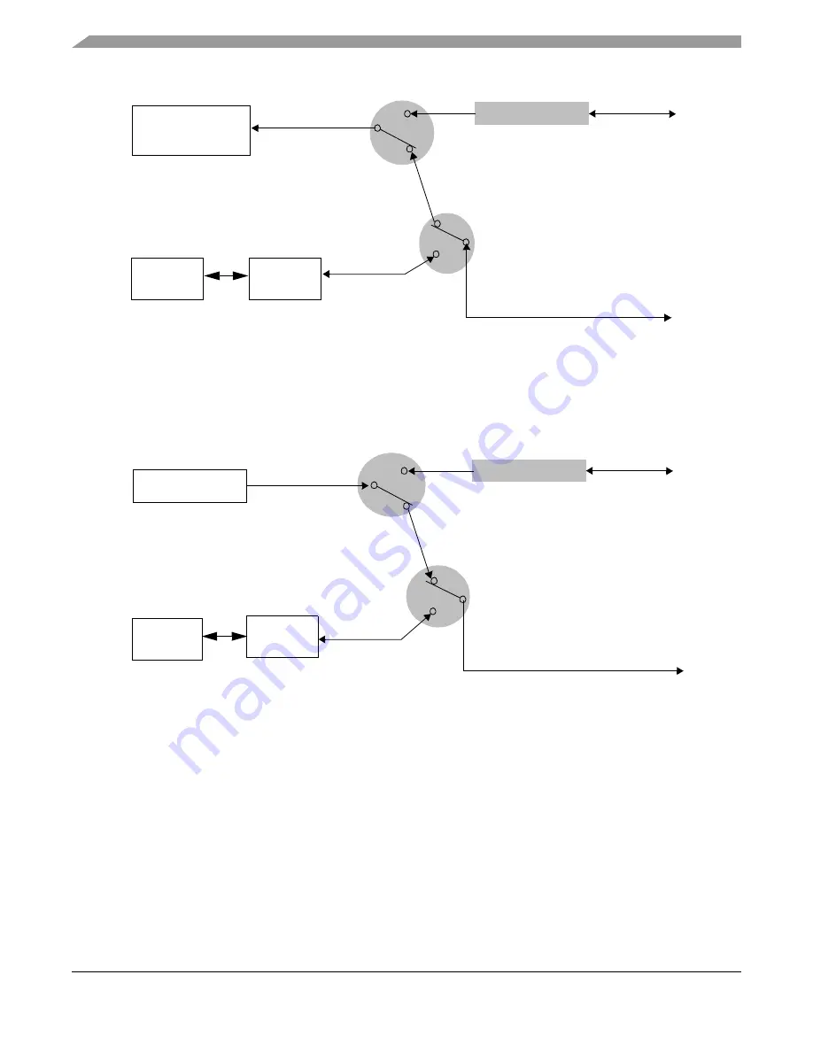 Freescale Semiconductor Symphony DSP56724 Скачать руководство пользователя страница 328