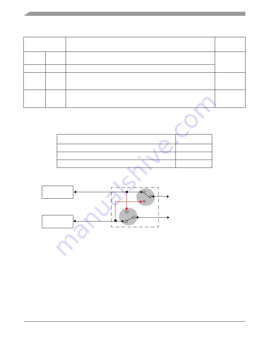 Freescale Semiconductor Symphony DSP56724 Reference Manual Download Page 332