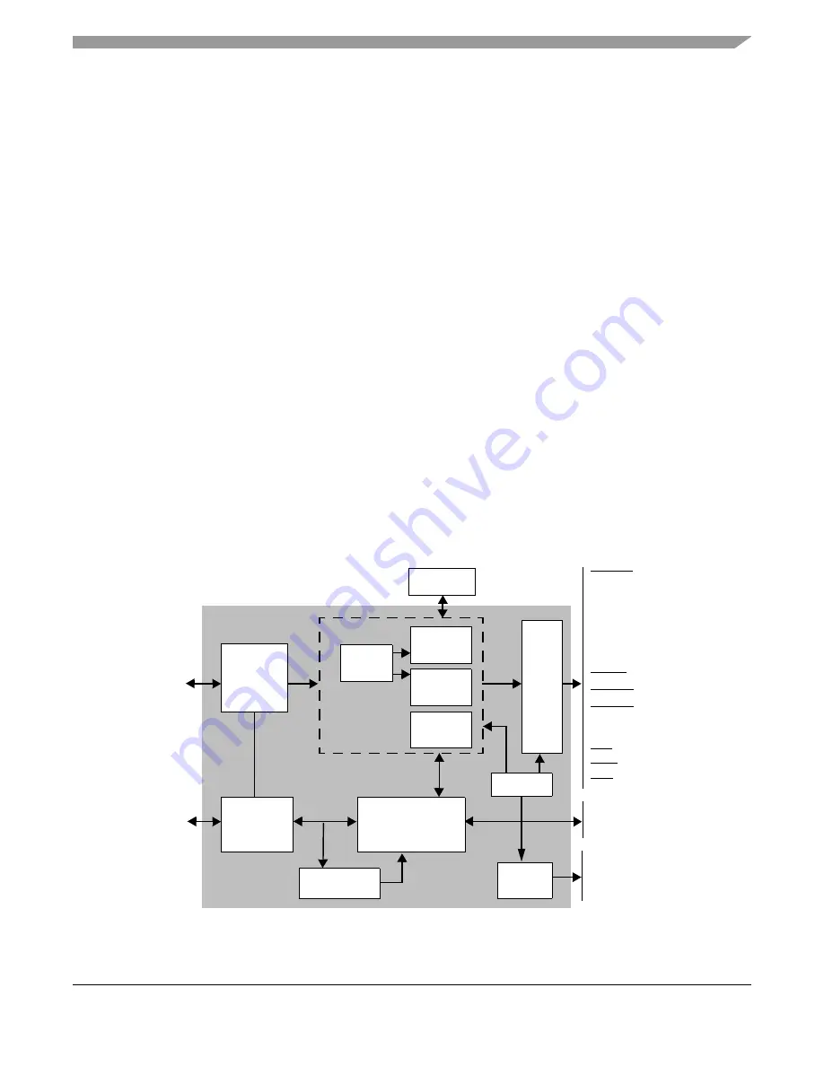 Freescale Semiconductor Symphony DSP56724 Скачать руководство пользователя страница 335