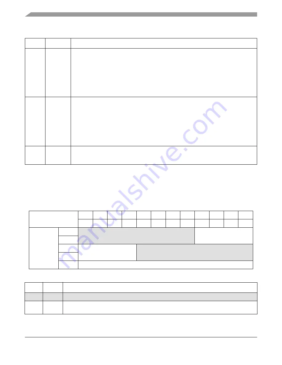 Freescale Semiconductor Symphony DSP56724 Reference Manual Download Page 358