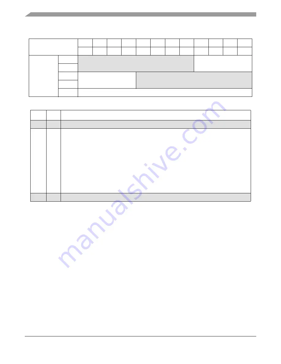 Freescale Semiconductor Symphony DSP56724 Reference Manual Download Page 364