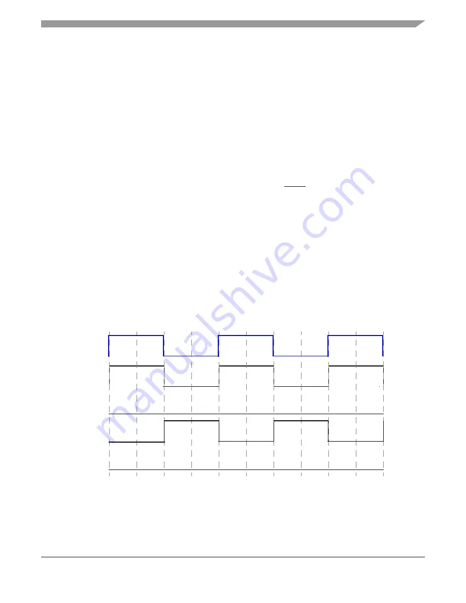 Freescale Semiconductor Symphony DSP56724 Reference Manual Download Page 405