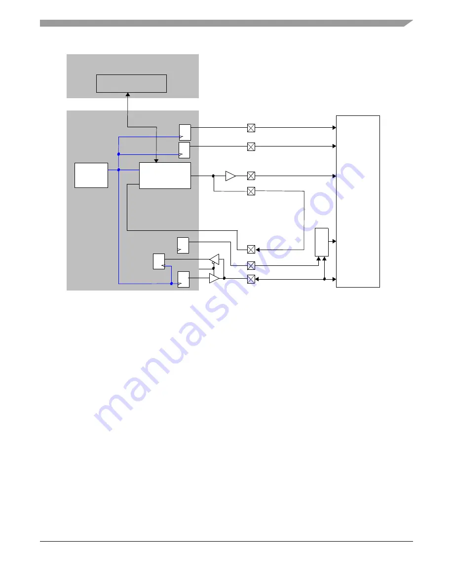 Freescale Semiconductor Symphony DSP56724 Reference Manual Download Page 431