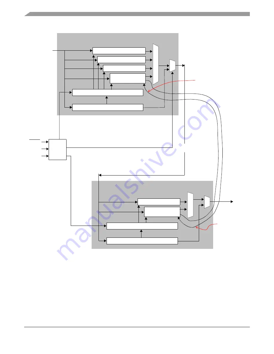 Freescale Semiconductor Symphony DSP56724 Reference Manual Download Page 434