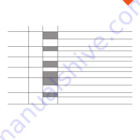 Freescale Semiconductor TWR-K64F120M Скачать руководство пользователя страница 9