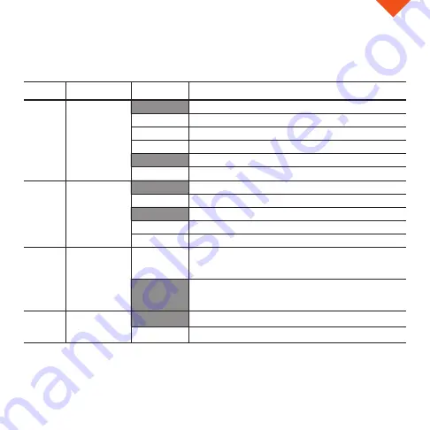 Freescale Semiconductor TWR-K80F150M Скачать руководство пользователя страница 9