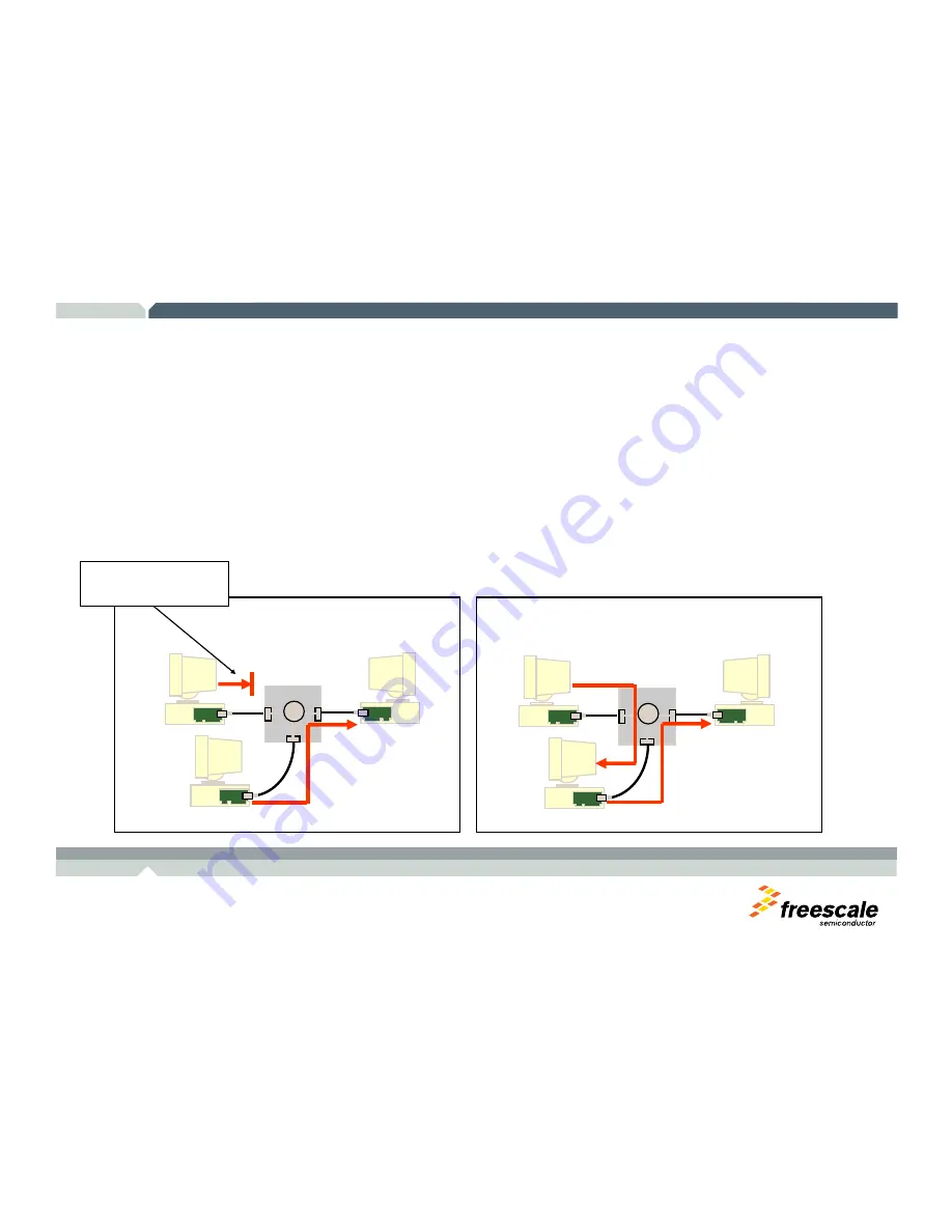 Freescale Semiconductor TWR-MCF52259-Ethenet Скачать руководство пользователя страница 11