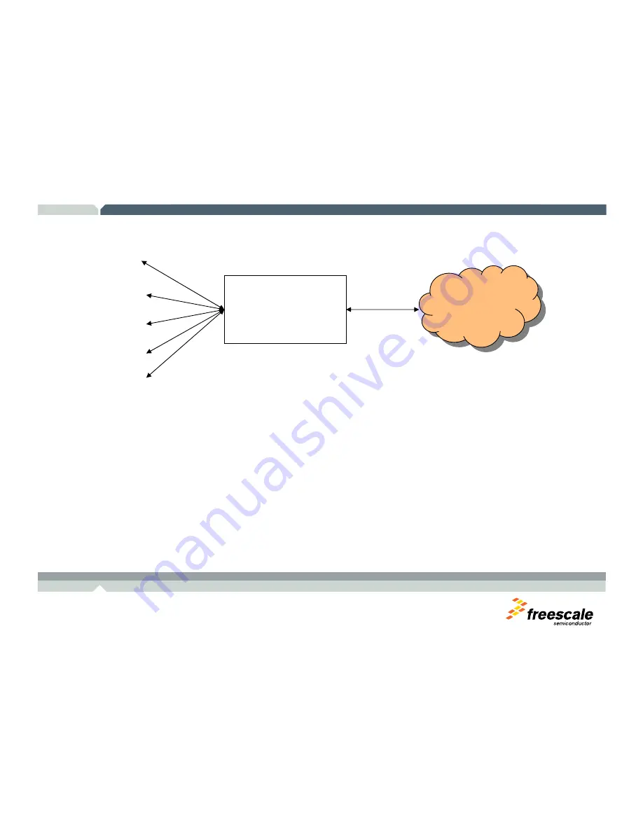 Freescale Semiconductor TWR-MCF52259-Ethenet User Manual Download Page 29