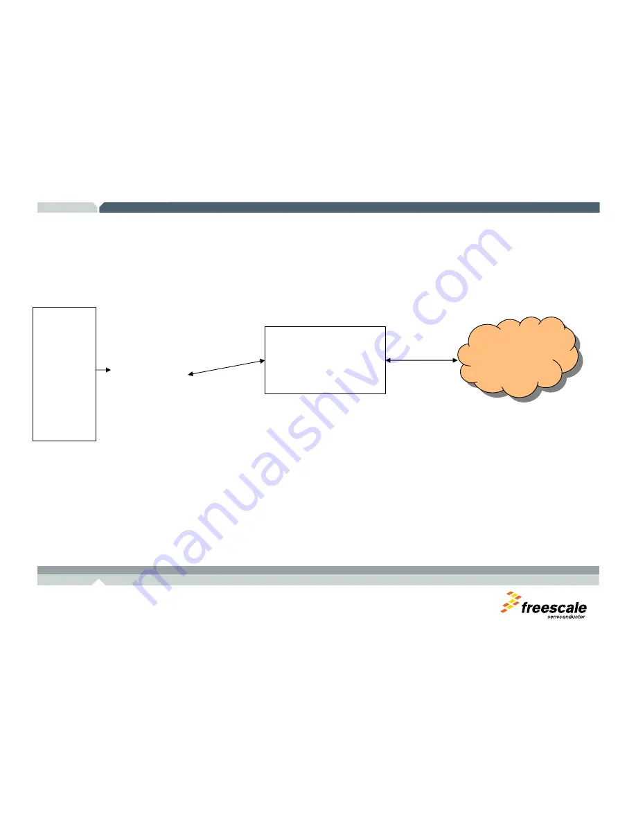 Freescale Semiconductor TWR-MCF52259-Ethenet User Manual Download Page 30