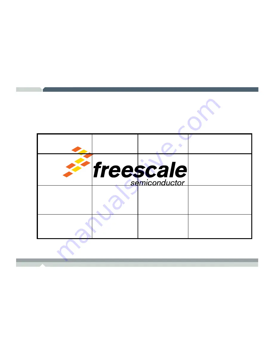 Freescale Semiconductor TWR-MCF52259-Ethenet Скачать руководство пользователя страница 85