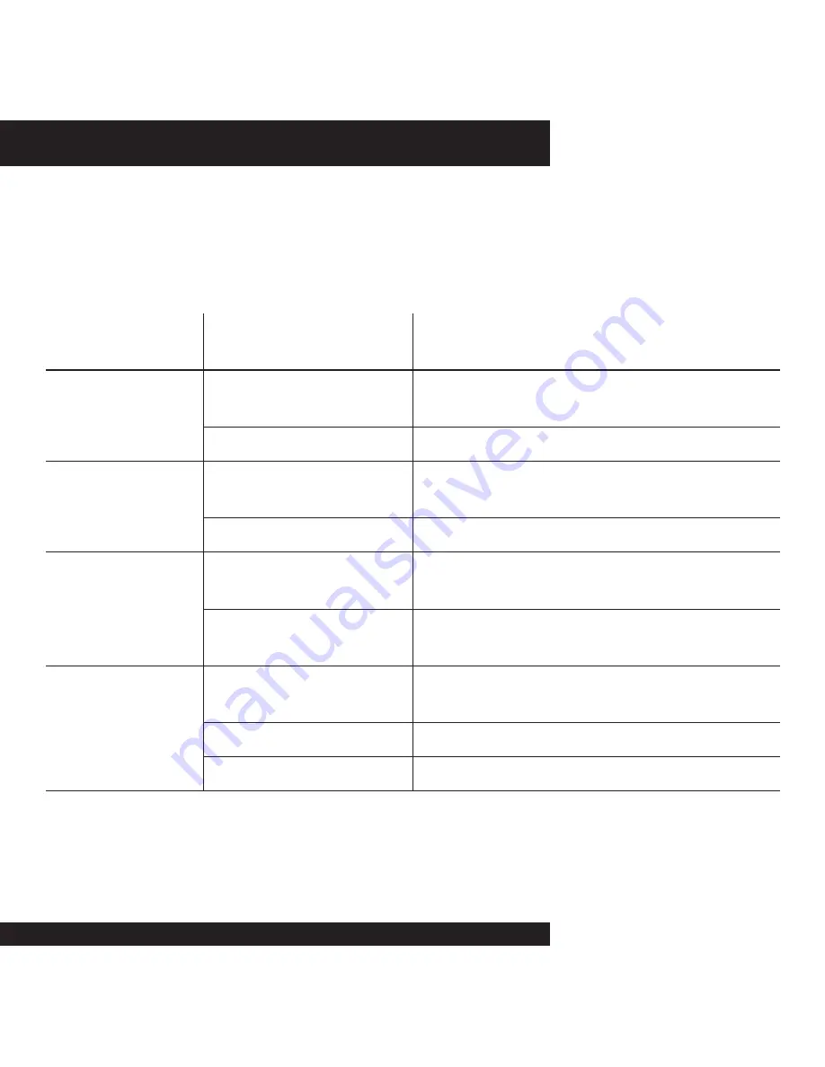 Freescale Semiconductor TWR-MEM-PISMO Скачать руководство пользователя страница 7