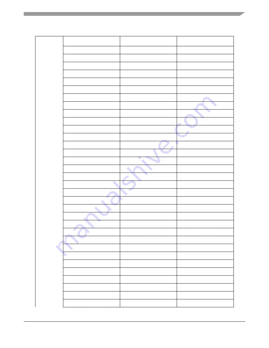 Freescale Semiconductor TWR-P1025 Hardware User'S Manual Download Page 31