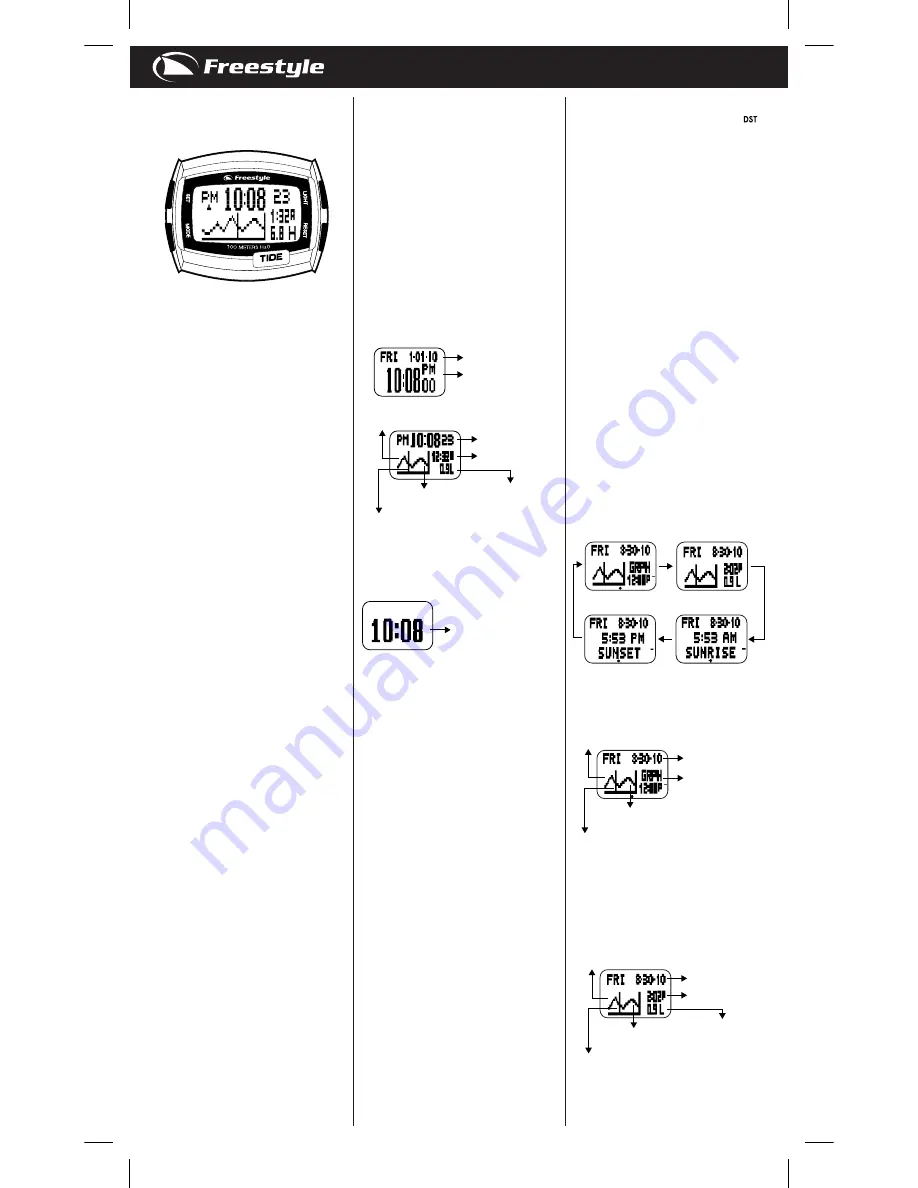 Freestyle FS84948 User Manual Download Page 8