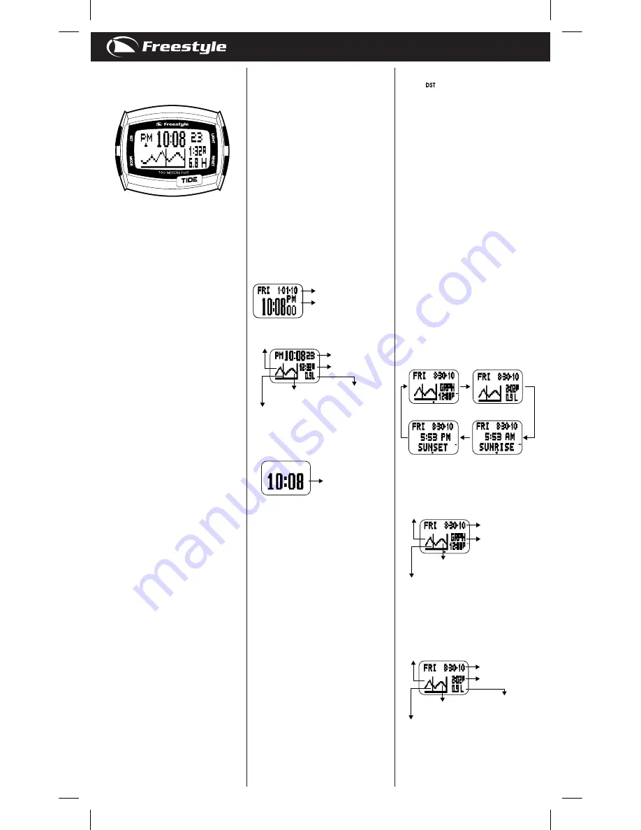 Freestyle FS84948 User Manual Download Page 14