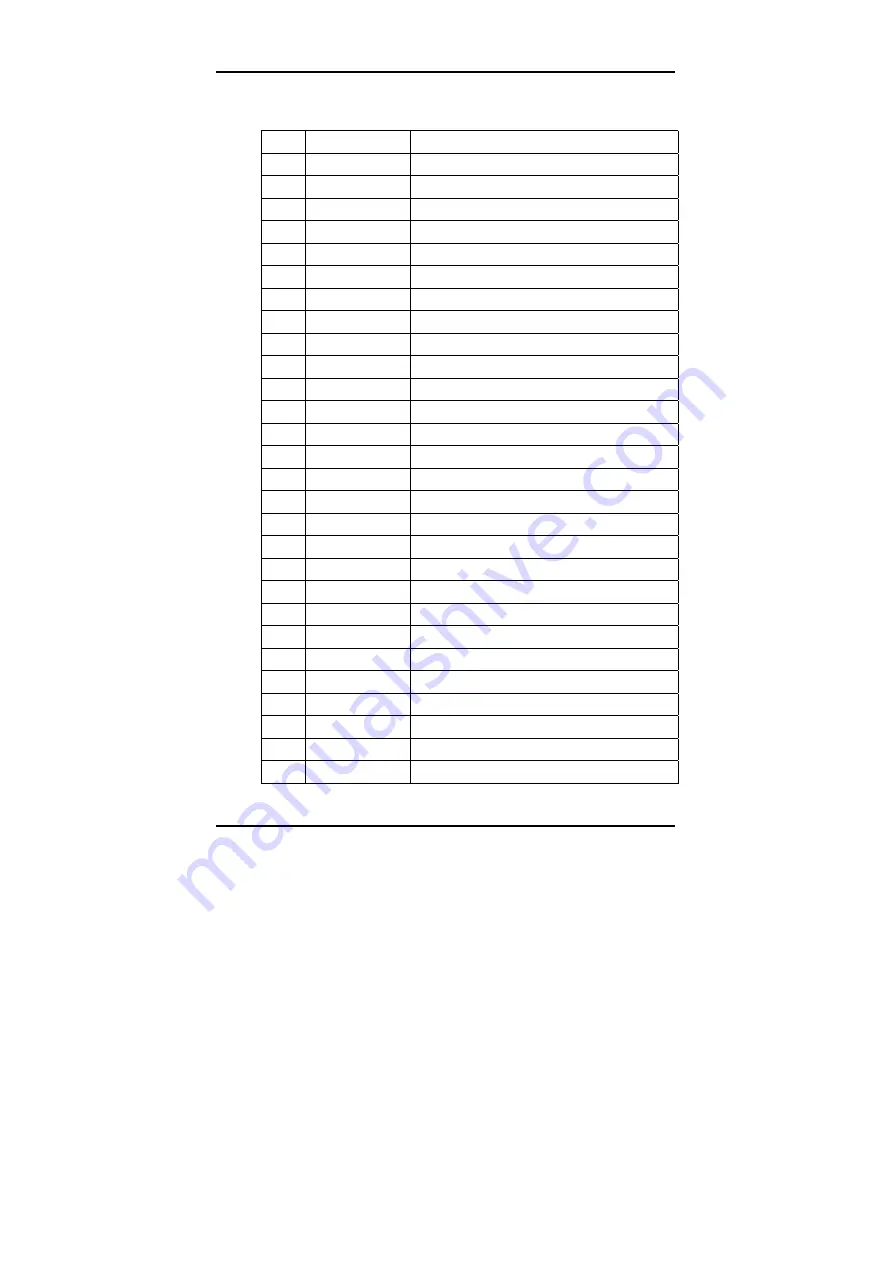 Freetech P8F161 User Manual Download Page 19