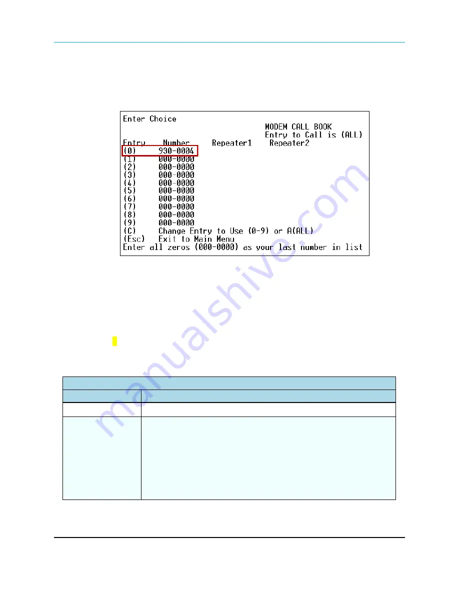 FreeWave FGR2-IO-IOE Скачать руководство пользователя страница 44