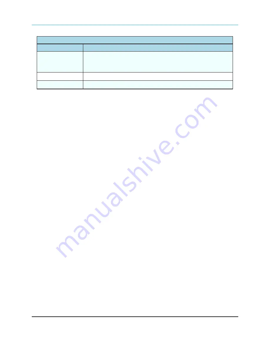 FreeWave FGR2-IO-IOE User Manual And Reference Manual Download Page 45