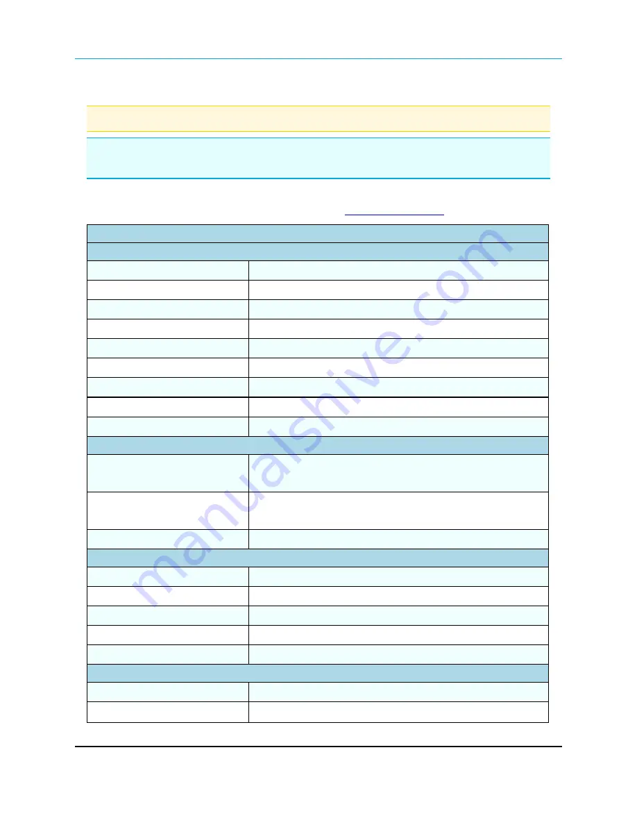 FreeWave FGR2-IO-IOE User Manual And Reference Manual Download Page 108