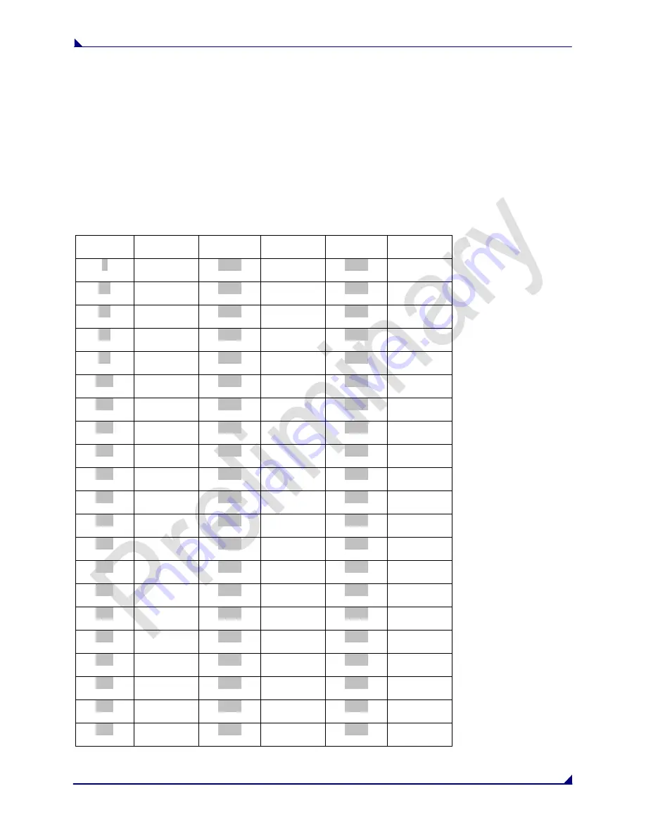 FreeWave LRS-455-EU Скачать руководство пользователя страница 34