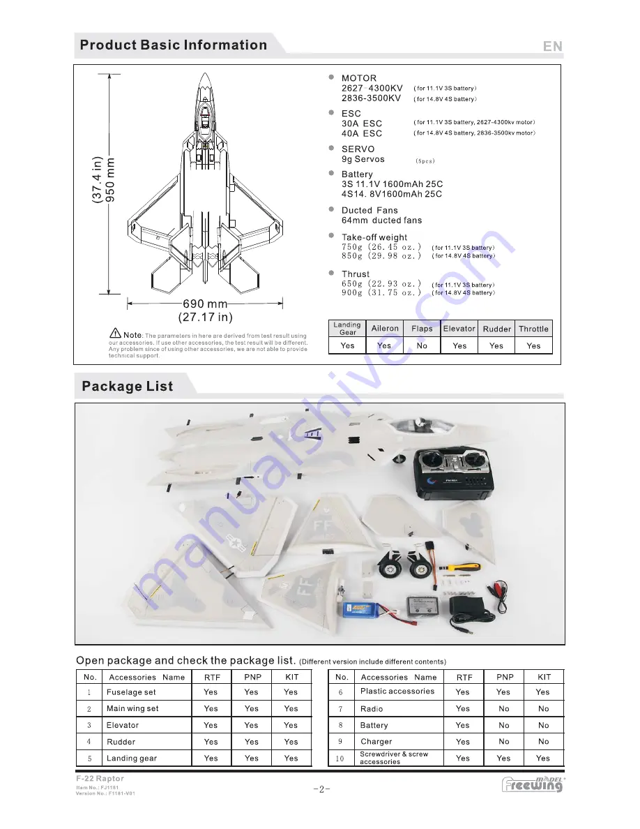 Freewing F-22 Raptor Скачать руководство пользователя страница 3