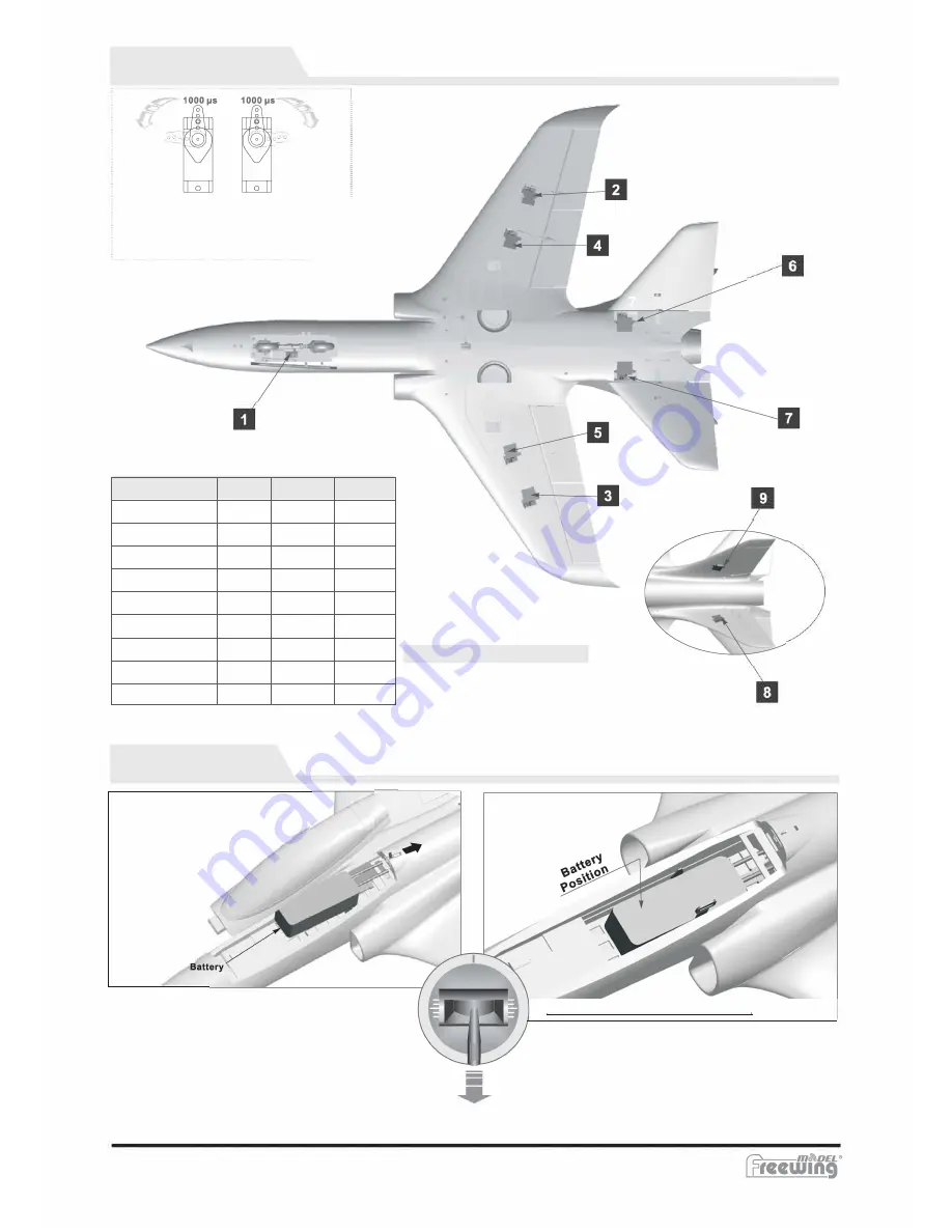 Freewing Super Scorpion Скачать руководство пользователя страница 9