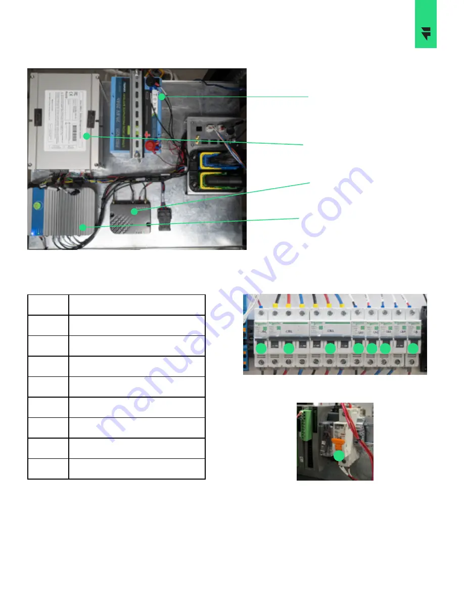 FREEWIRE Boost Charger Installation Manual Download Page 11