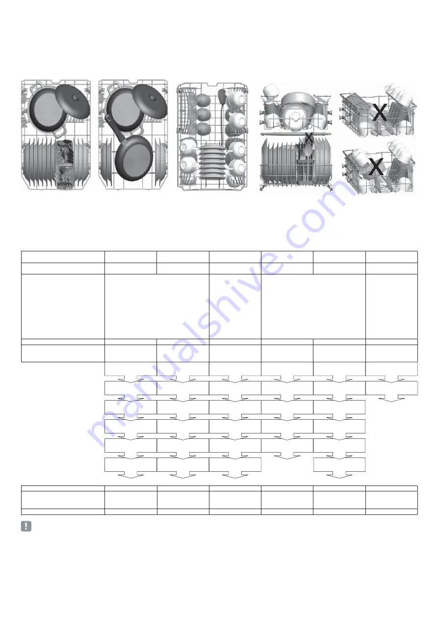 Freggia DWI4106 User Manual Download Page 18